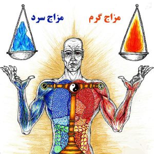 توصیه‌هایی برای افراد دچار سوء مزاج