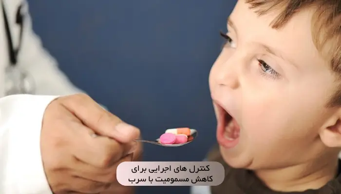 مسمومیت با سرب