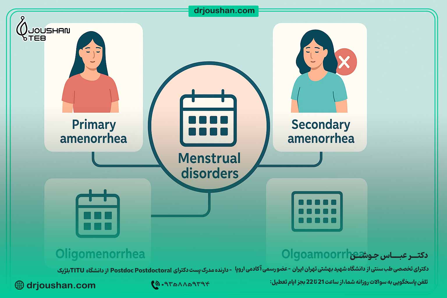 عدم-تخمک-گذاری-و-اختلالات قاعدگی