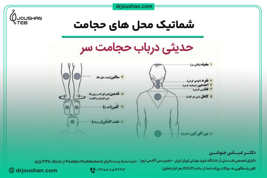 محل حجامت سر