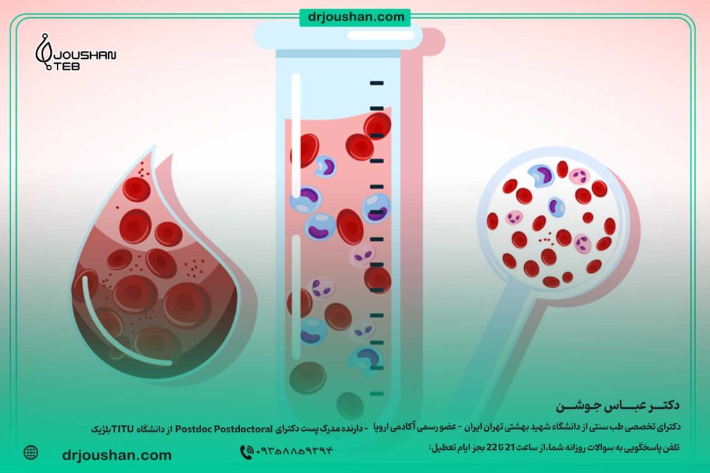 برای-کم-خونی-چی-بخوریم؟-دکتر-عباس-جوشن