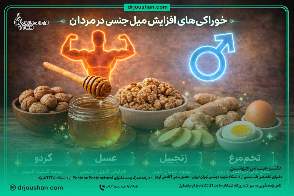 خوراکی‌-های-افزایش-میل-جنسی--در-مردان-دکتر-عباس-جوشن