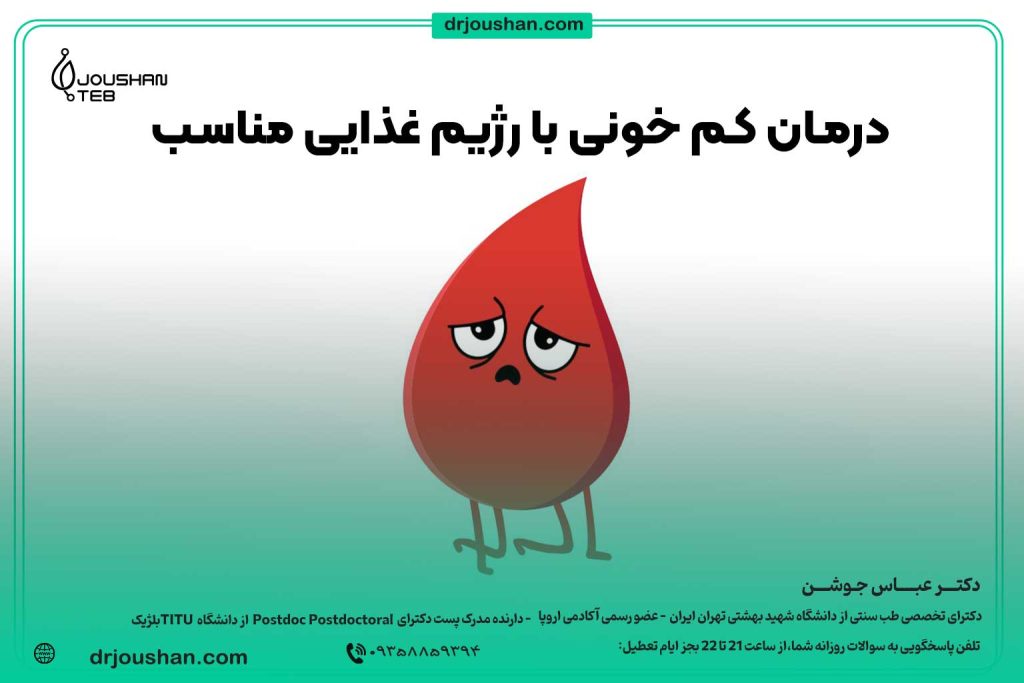 موادغذایی-مفید-برای-کم-خونی-و-آنمی-دکتر-عباس-جوشن