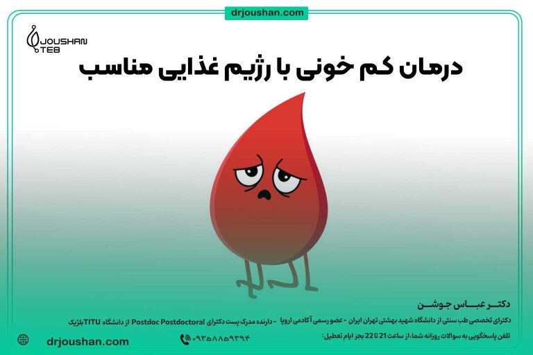 موادغذایی-مفید-برای-کم-خونی-و-آنمی-دکتر-عباس-جوشن